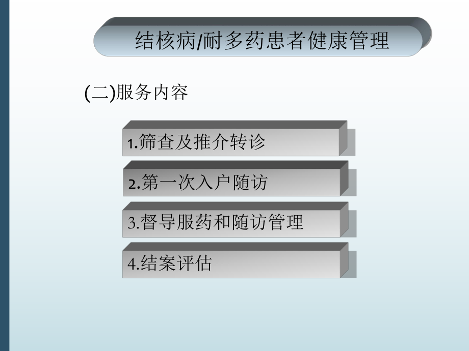 结核病患者健康管理与咨询 全面指南