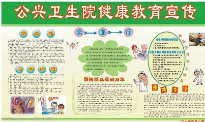 健康教育宣传图片 助力健康管理与咨询